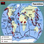 Sismógrafos: A Tecnologia que Mede Terremotos