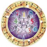Numerologia para 2010 Numerologia para 2010