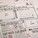 Você Sabe o Que São Wireframes?