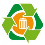 Reciclagem Energética do Lixo