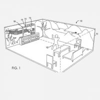 Microsoft Registra Nova Patente De Projeção Em 3D