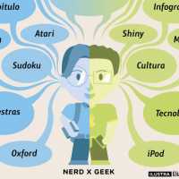 Diferenças Entre Geeks e Nerds