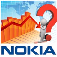 Nokia: A Queda do Gigante?