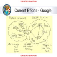 NSA se Infiltrou em Centros de Dados de Google e Yahoo