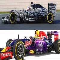 Carros da Red Bull Para a Temporada 2015