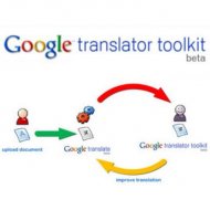 Google Translator Toolkit - Traduza Seus Documentos Online