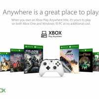 Microsoft se Retrata e Diz que Nem Todos os Seus Jogos SairÃ£o Para PC e Xbox One