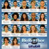 ConheÃ§a os Participantes do Big Brother Brasil 11