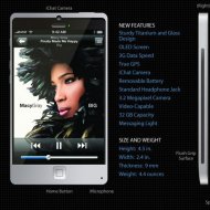 Imagens do Novo iPhone 4G